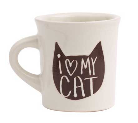 cat mug